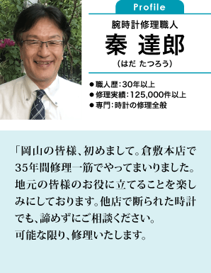 秦 達郎