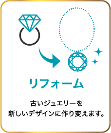 リフォーム