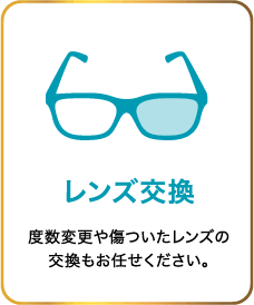 レンズ交換
